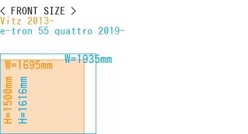 #Vitz 2013- + e-tron 55 quattro 2019-